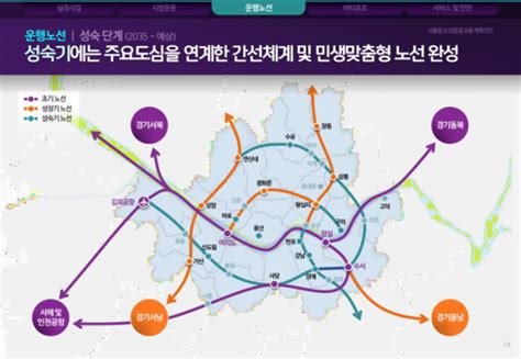 종합 서울 하늘길 새로운 교통수단으로내년 Uam 실증 돌입 이투데이