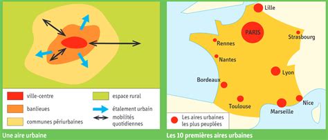 Décrypter 52 imagen carte des aires urbaines en france à compléter