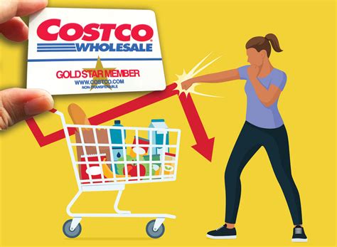 5 Costco Price Drops Shoppers Are Rushing to Grab Right Now
