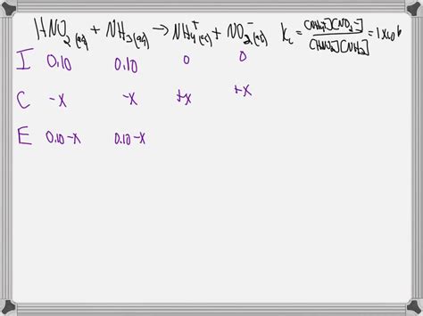 SOLVED HNO2 aq NH3 aq â NH4 aq NO3 aq Kc 1 Ã 10 6