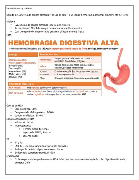 Hematemesis Y Melena Hematemesis Y Melena Vomito De Sangre O De