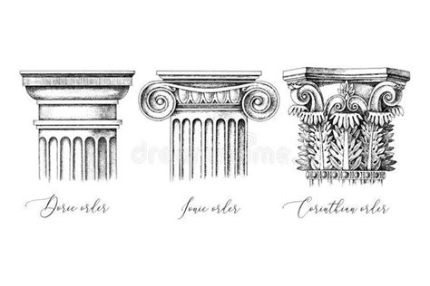 Formes And Characteristic Features Greek Columns Greek Columns