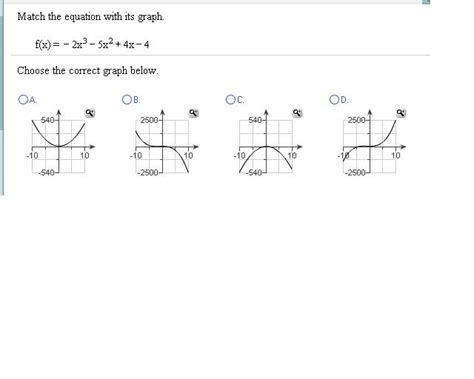 Solved Match The Equation With Its Graph F X 2x3 5x2