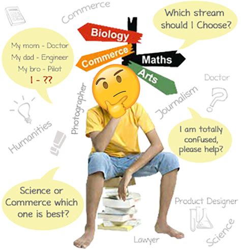 Career Guidance Cell – DAV College, Jalandhar