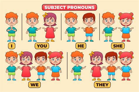 Pronombres de sujeto en inglés para niños Vector Premium Hot Sex Picture