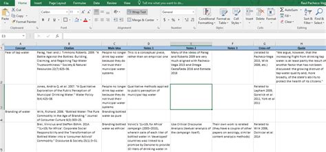 Literature Review Template Excel