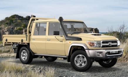 Toyota Landcruiser 70 Series 2023 | CarsGuide