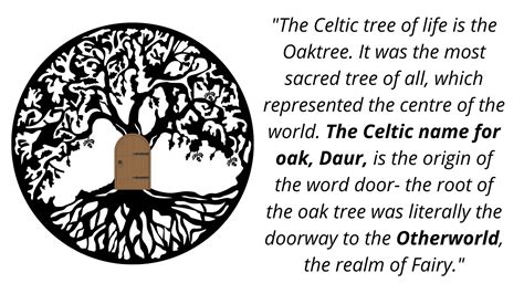 Celtic Tree Of Life(Crann Bethadh) - All You Need To Know About It