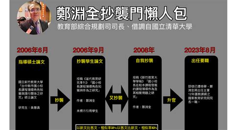 遭爆抄襲碩士生論文、鄭淵全喊冤 教育部：清大已啟動學倫調查 教育 太報 Taisounds