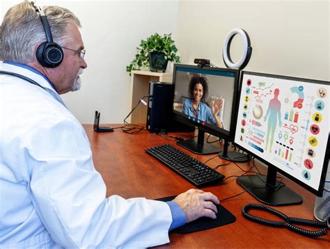 Online Weight Loss Doctor Telehealth Visits Prescriptions