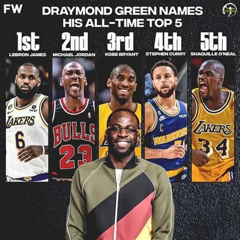 Pin By Lonnie Crain On Nba Basketball Best Nba Players Kobe Bryant Lebron James Lebron James