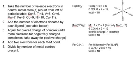 Tm Notes The Electron Rule Metal Metal Bonding And Tm Redox Chem