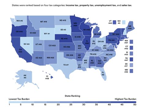 Pay Va State Sales Tax