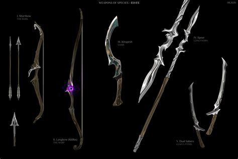 Yunus Emre Ozbay - Weapons of Species - Fantasy Weapon Concepts