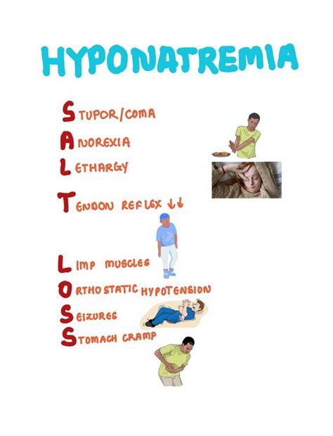 hyponatremia symptoms  symptoms hhct