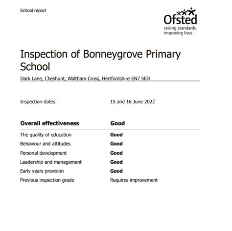 Bonneygrove Primary School - Ofsted