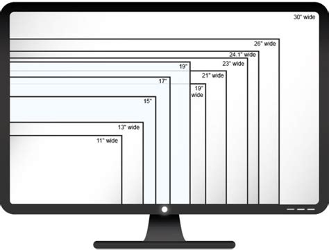 Cómo Saber El Tamaño De Mi Pantalla2025