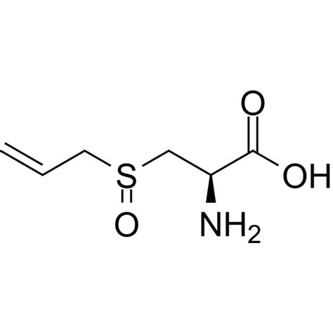 COA Of Alliin Certificate Of Analysis AbMole BioScience