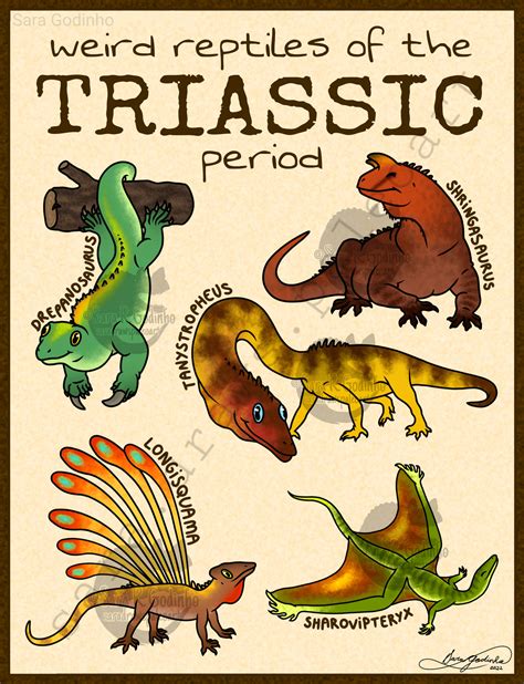 Weird Reptiles of the Triassic Period Poster by saradrawspaleoart on ...