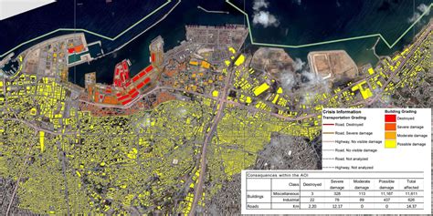 Detailed Damage Assessment Copernicus Emergency Management Service