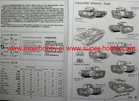 Churchill Mk III With QF 75mm Mk V Gun AFV Club 35S54