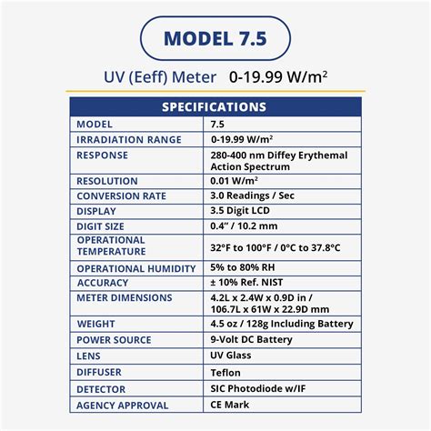 Solarmeter Medidor UV eficaz de eritema modelo 7 5 radiómetro UV