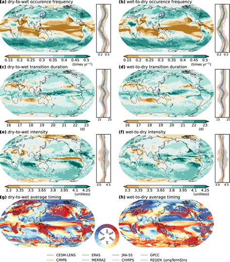 Climatology Of Occurrence Frequency Transition Duration Intensity