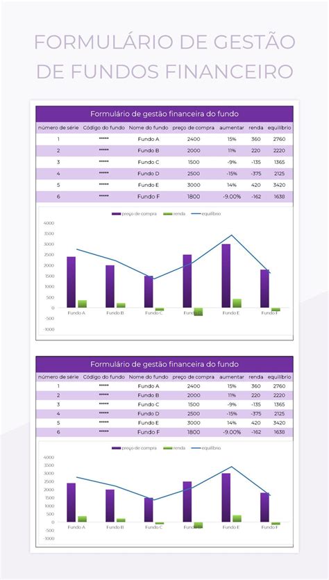 Planilhas Formulário De Gestão De Fundos Financeiro Excel e Edição On