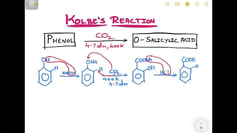 Phenols Kolbes And Reimer Teiman Reaction Youtube