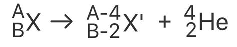 What is Alpha Decay? Definition | Equation | Example - RankRed