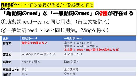 need 助動詞と一般動詞の使い分け イラストで分かる わんこの教員人生記録ブログ