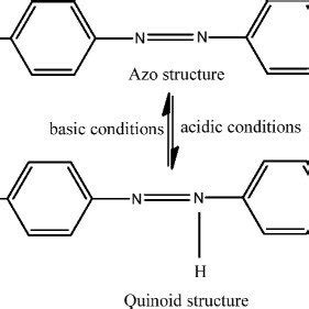 Structure Of Methyl Orange