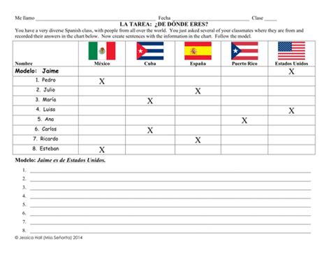 Spanish De Donde Eres Lesson Teaching Resources