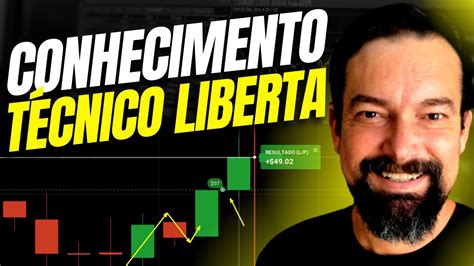 Como INTERPRETAR o gráfico aplicando PRICE ACTION em suporte e