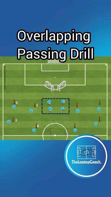 Thelaptopcoach On Instagram Overlapping Passing Drill Follow For More