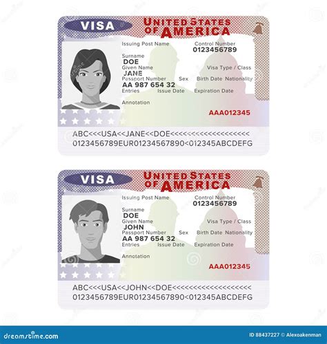 Vector Usa Passport Visa Sticker Template In Flat Style Stock Vector