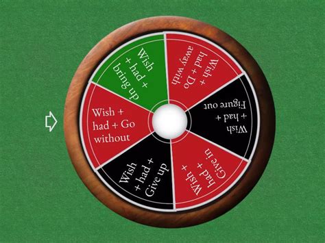 FLUENCY 2 PHRASAL VERBS UNIT 3 Random Wheel