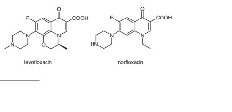 Examples of quinolone-based antibiotics | Download Scientific Diagram