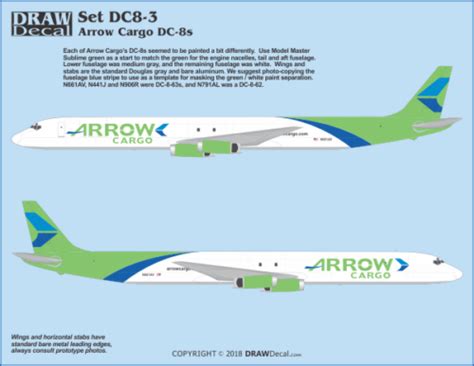 Dc Scale Draw Decal