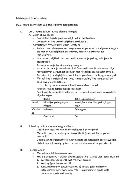 HC 1 Inleiding Rechtswetenschap Inleiding Rechtswetenschap HC 1