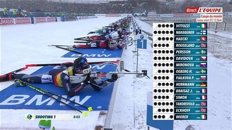 Biathlon Replay Mass Start Femmes D Oberhof Vid O Dailymotion