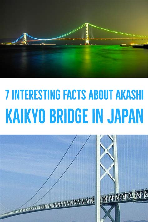 7 Interesting Facts About Akashi Kaikyo Bridge in Japan | Akashi kaikyō ...