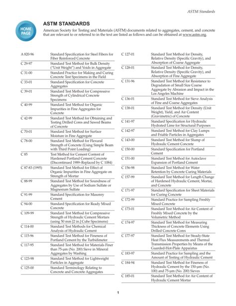 What Is Astm Standards Appultra