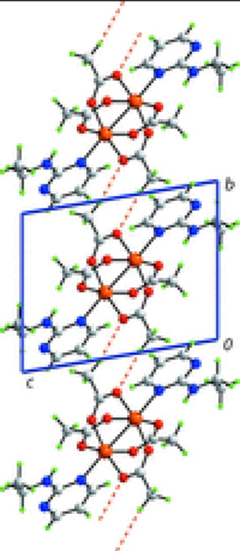 Supramolecular Chain Along The B Axis In I Mediated By C H···o Download Scientific Diagram