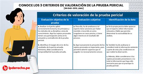 Todo Lo Que Necesitas Saber Sobre La Cosa En Derecho Definici N Y