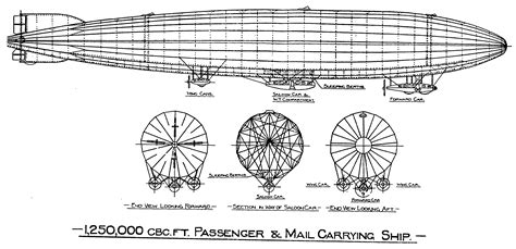 http://homepage.ntlworld.com/forgottenfutures/vickers/vick_02.gif | Airship, Steampunk airship ...