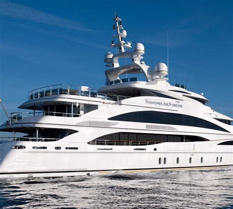 See The Entire List of Luxury Yachts 61m (200 ft) In Length | CharterWorld