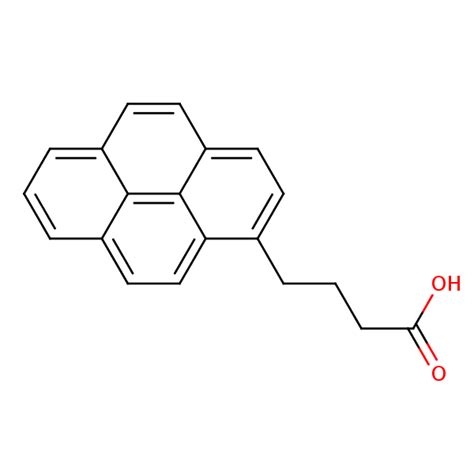 Pyrenebutanoic Acid Sielc Technologies