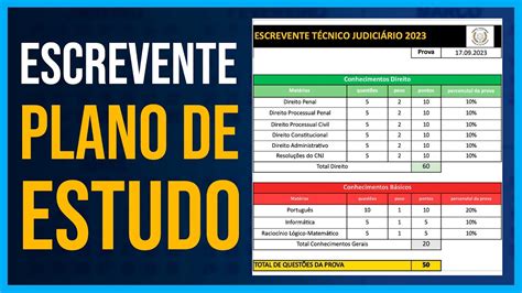 Livro Cronograma Tj Sp Escrevente Tecnico Judiciario Vunesp 2 Edico