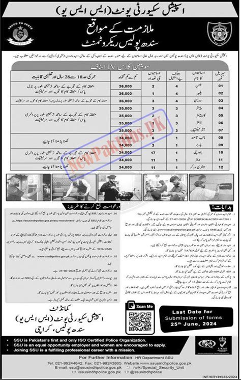 Sindh Police Special Security Unit Ssu Jobs Online Apply New